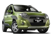 Двірники Great Wall Haval/Hover M1 Хетчбек [M1] 2009-2019