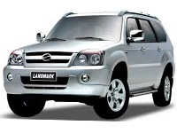 Дворники ZX Auto Landmark Кроссовер 2007-2019